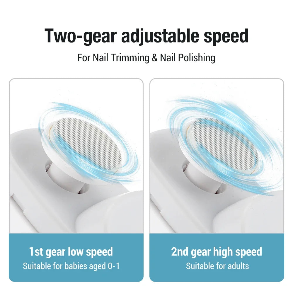 Electric Automatic Nail Clipper with Built-in Light for Safe Trimming