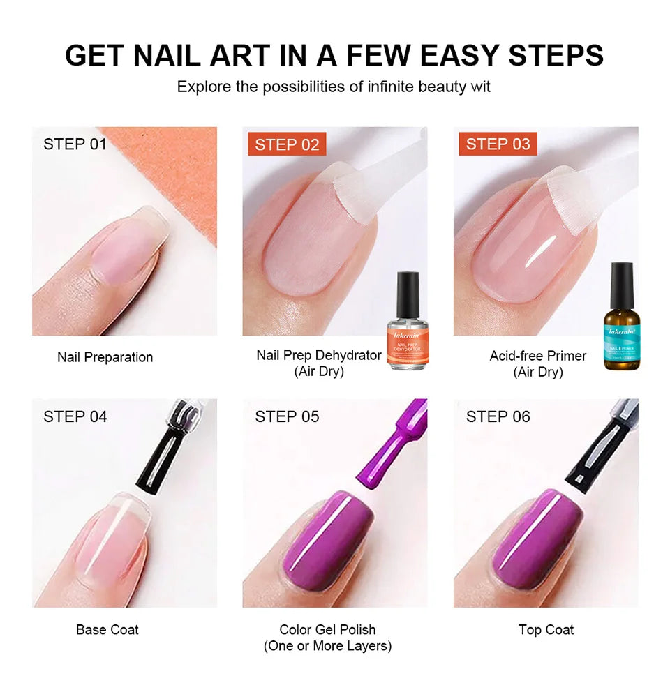 Professional Nail Prep Dehydrator and Primer Set for Long Lasting Nails - 13