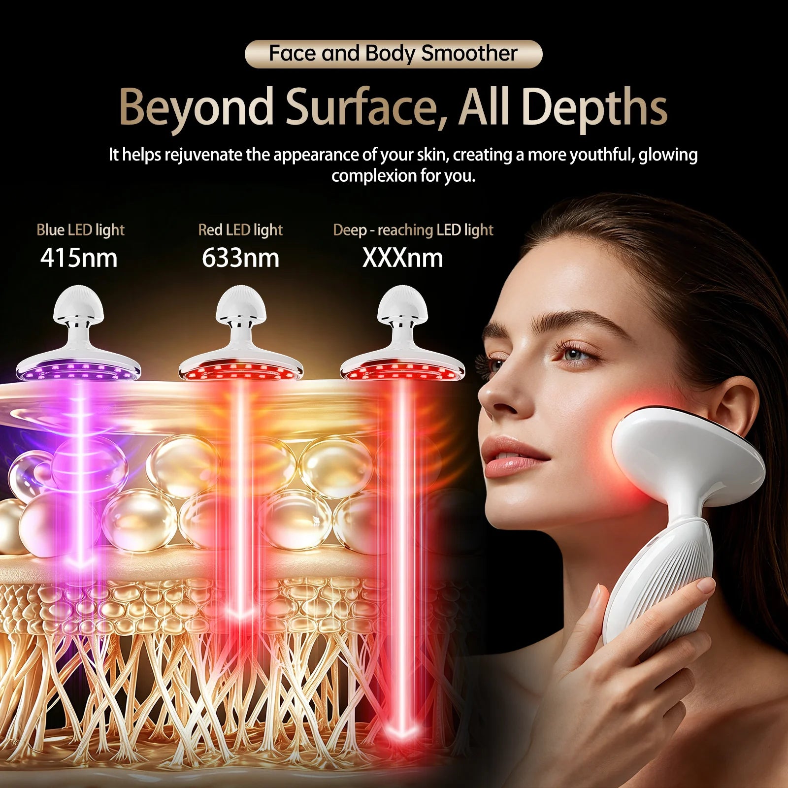 LED Facial and Body Skin Tightening and Rejuvenation Sculpting Device - 3