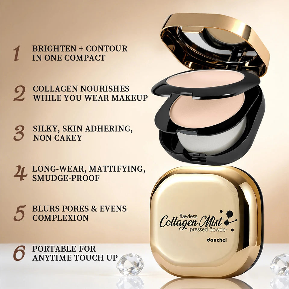Double Layer Matte Setting Powder for Long-Lasting Oil Control and Coverage