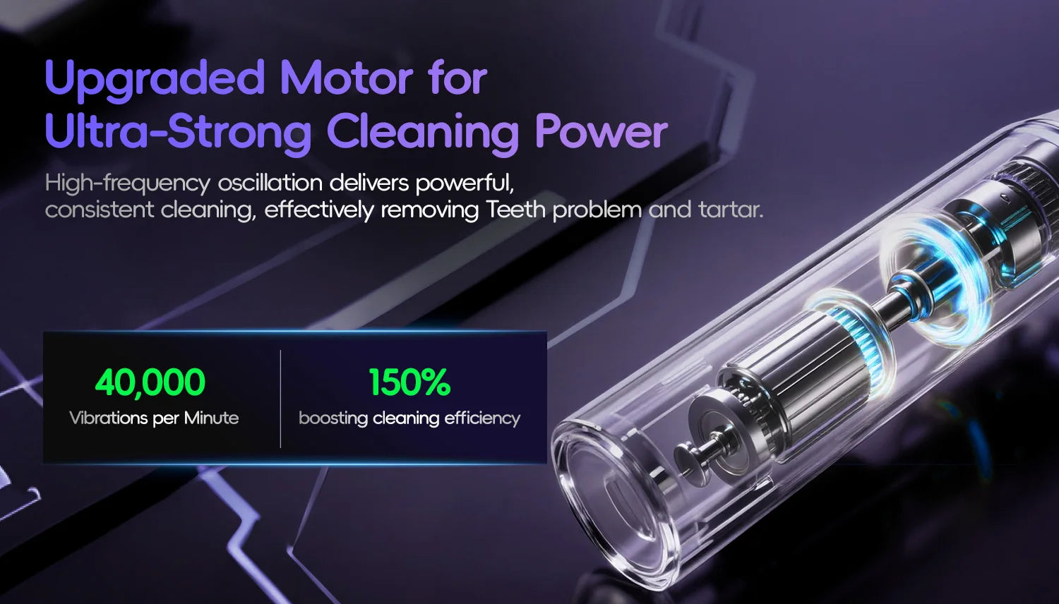 Portable Electric Water Flosser and Sonic Toothbrush Oral Care Combo Set - 19