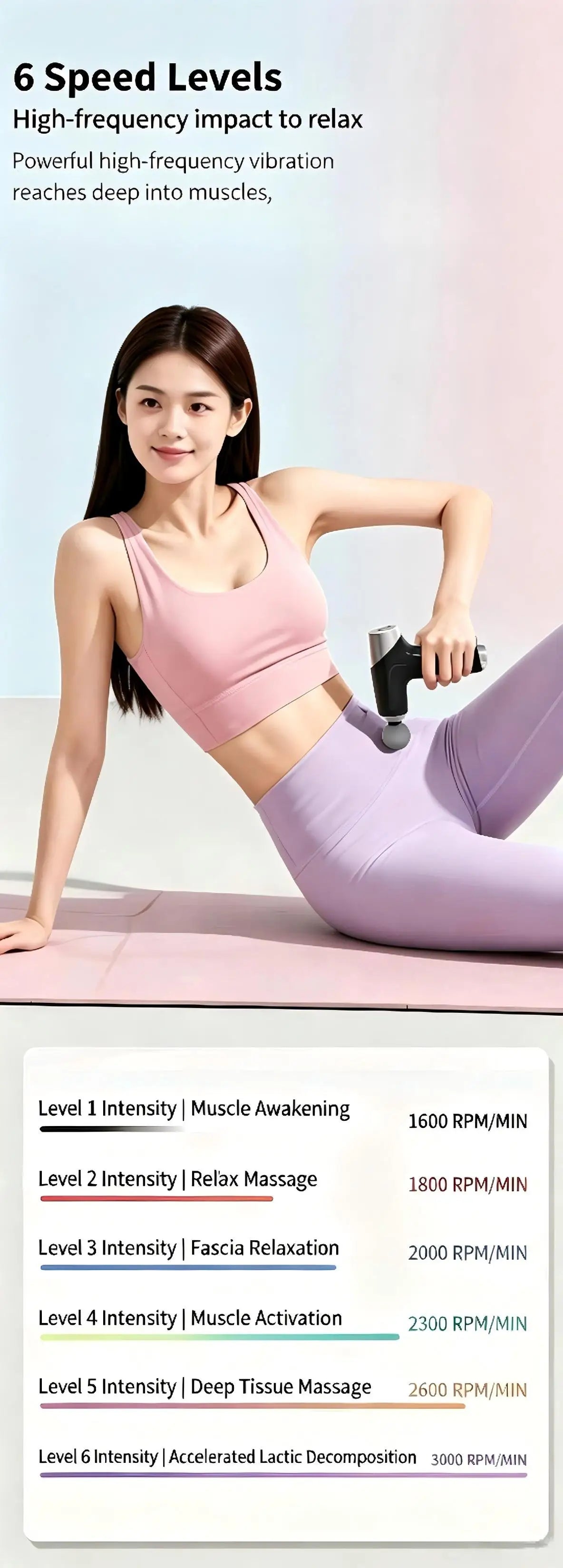 Portable Deep Tissue Percussion Massage Gun for Muscle Recovery and Pain - 18