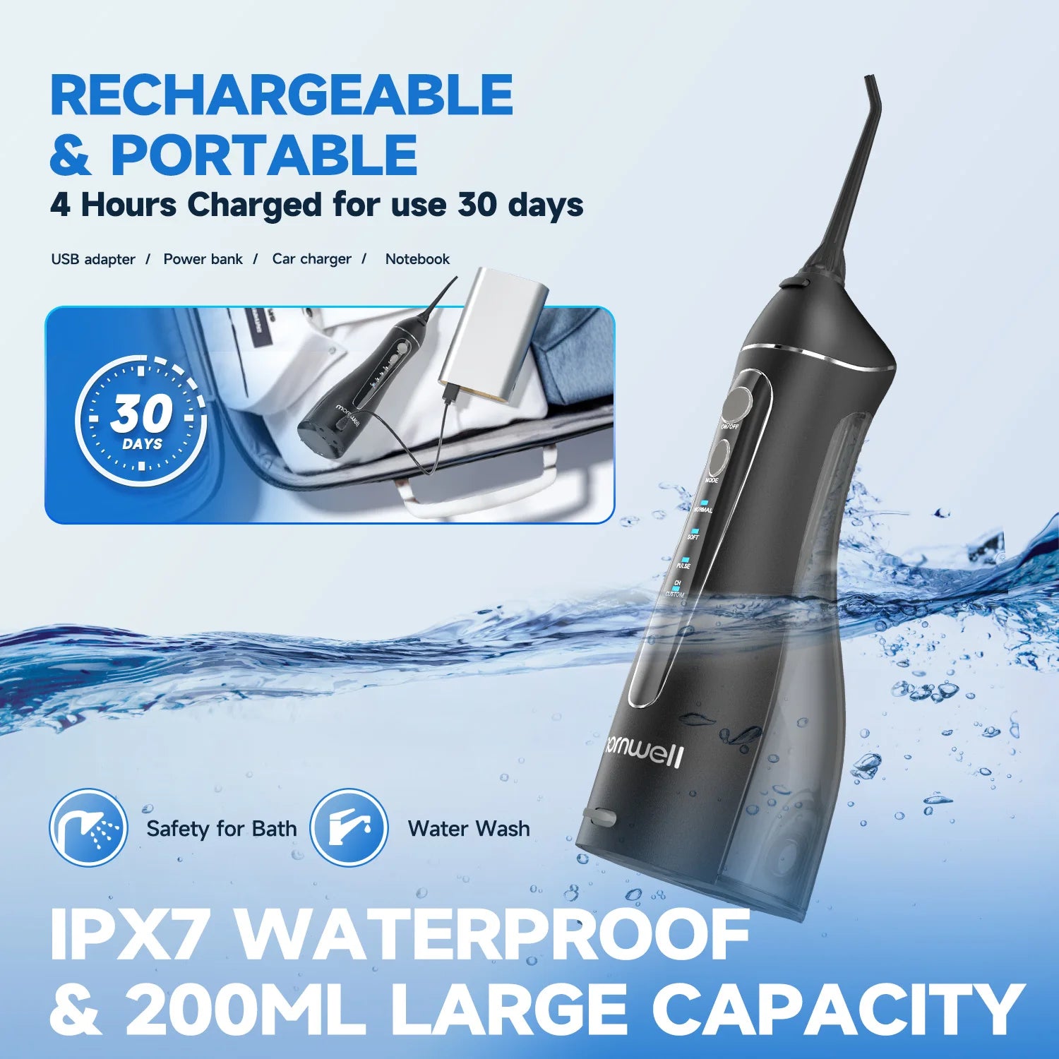 Cordless Water Flosser for Teeth with 4 Pressure Settings and 4 Jet Tips - 6