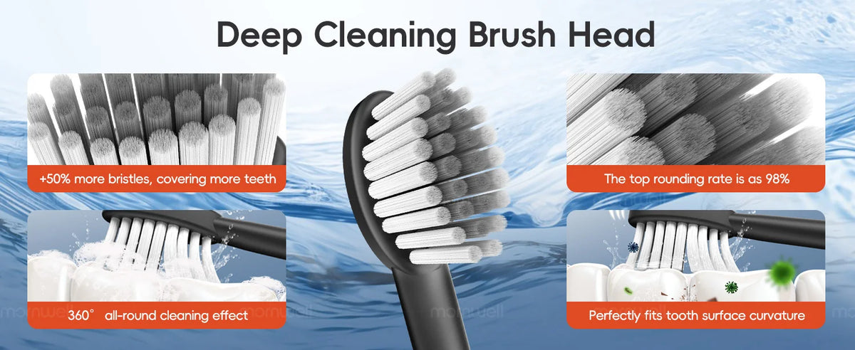 Portable Cordless Water Flosser and Sonic Electric Toothbrush Oral Care Set