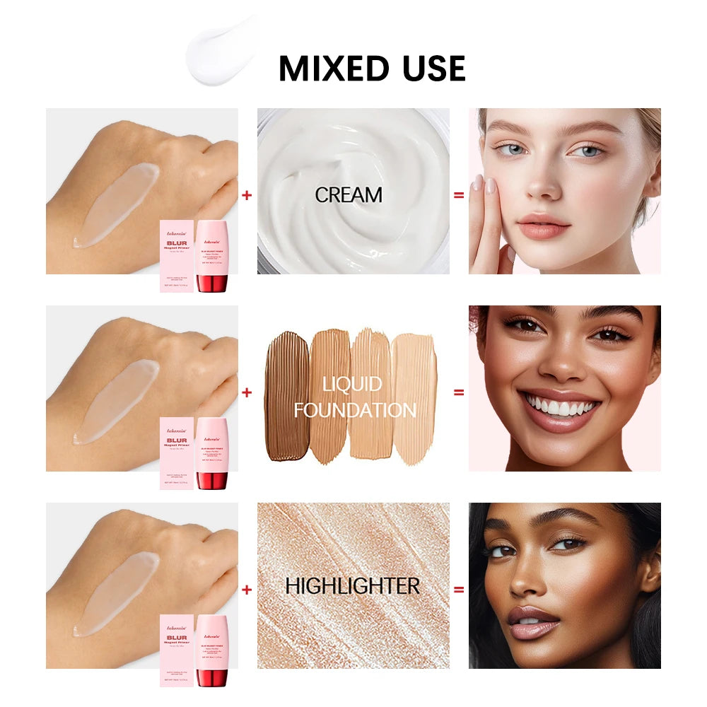 Blur Magnet Makeup Primer for Pore Minimizing and Matte Finish