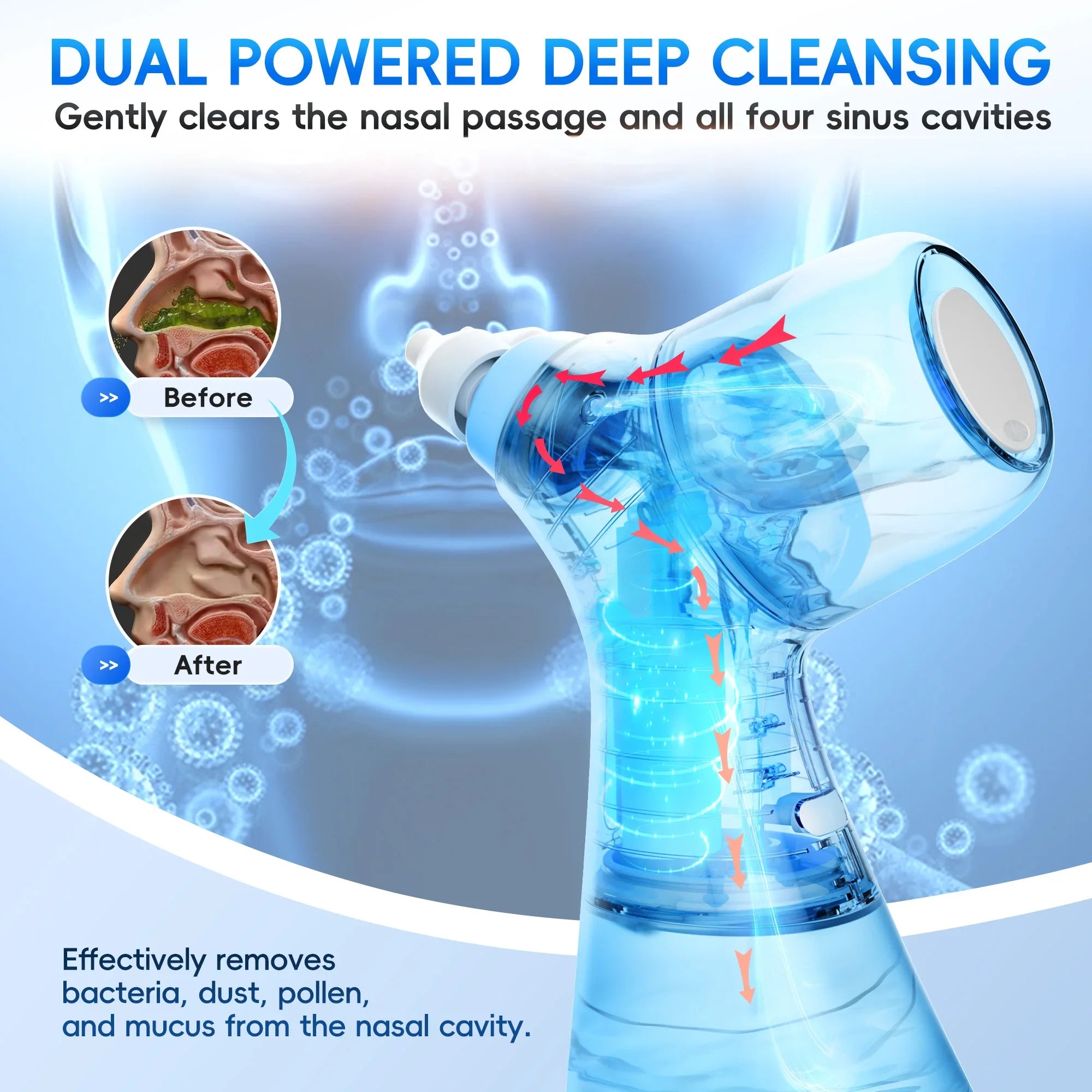 Electric Nasal Irrigation System for Sinus Congestion and Allergy Relief - 6