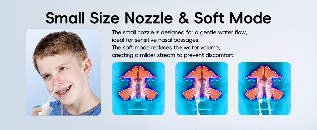 Electric Nasal Irrigator and Sinus Rinse Kit for Effective Allergy Relief