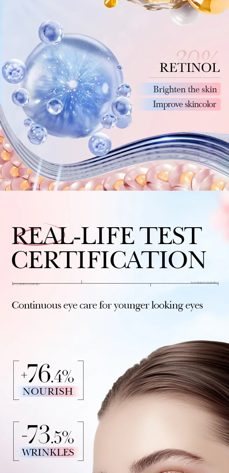 Anti-Wrinkle Retinol Eye Cream for Dark Circles and Puffiness