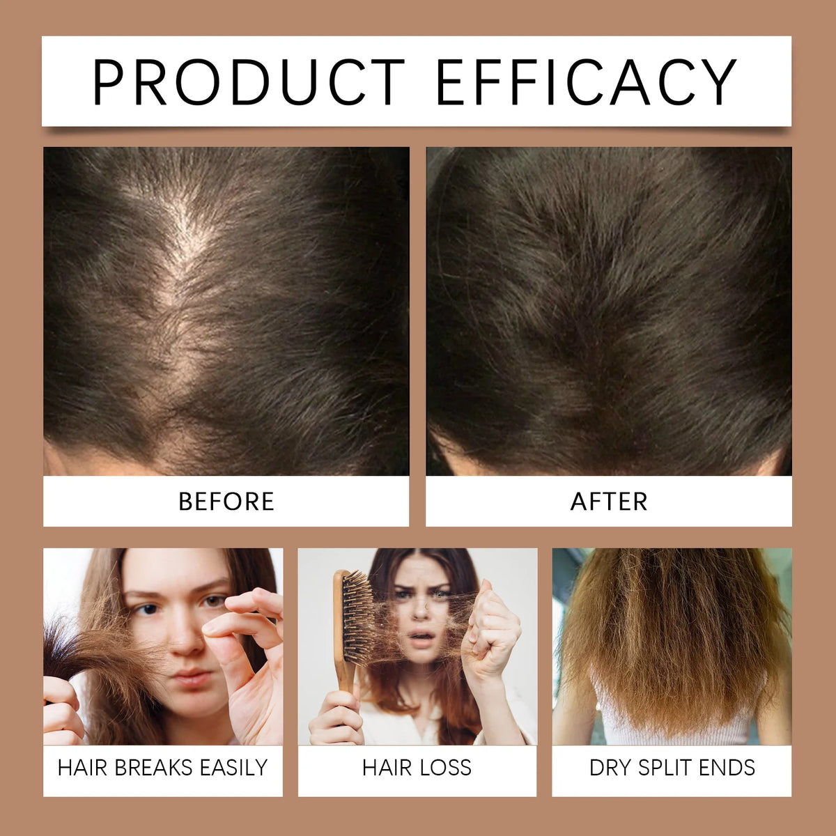 Hair Growth and Scalp Repair Shampoo for Damaged or Thinning Hair