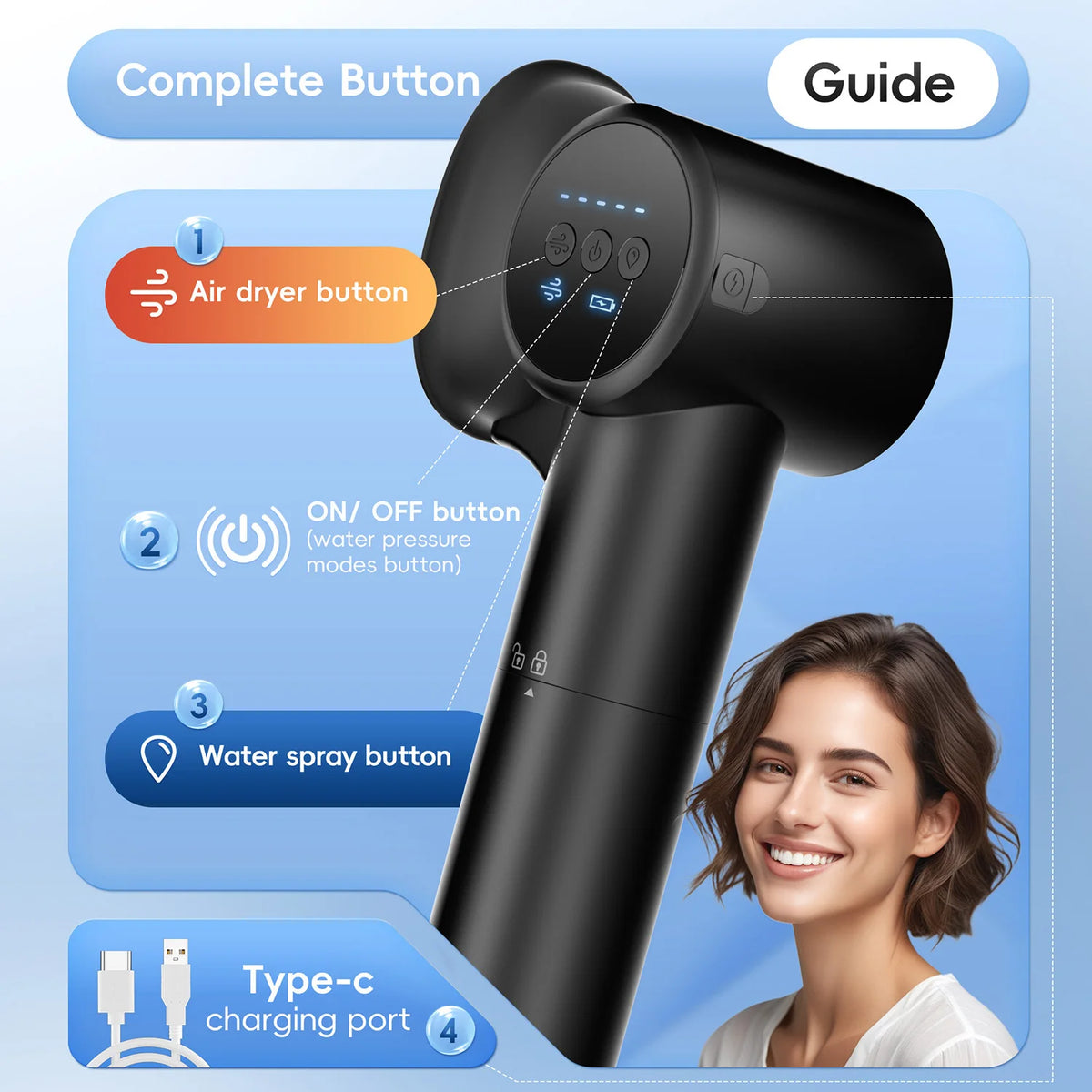 Electric Ear Wax Removal Irrigation System with Drying Function