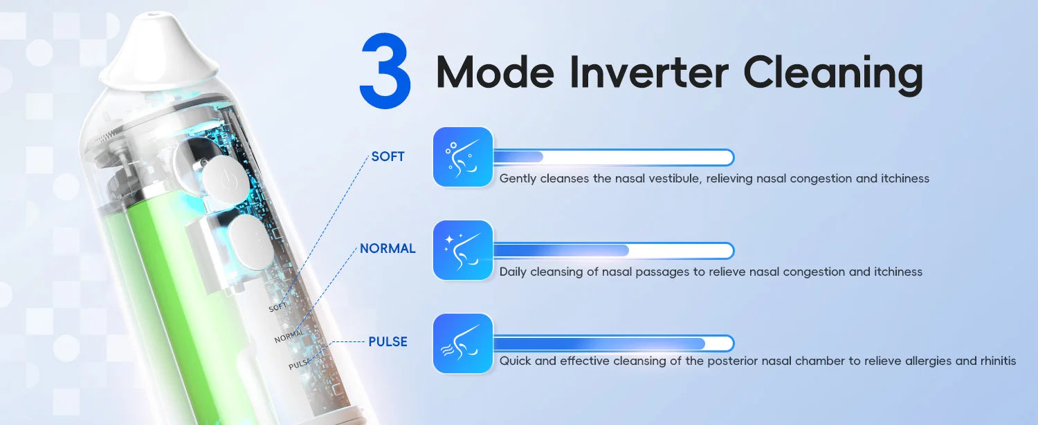 Electric Nasal Irrigation System for Sinus Relief and Allergy Cleaning - 16