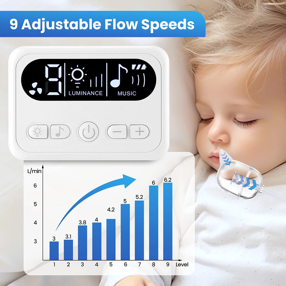 Electric Baby Nasal Aspirator with Music and Suction Control - 4
