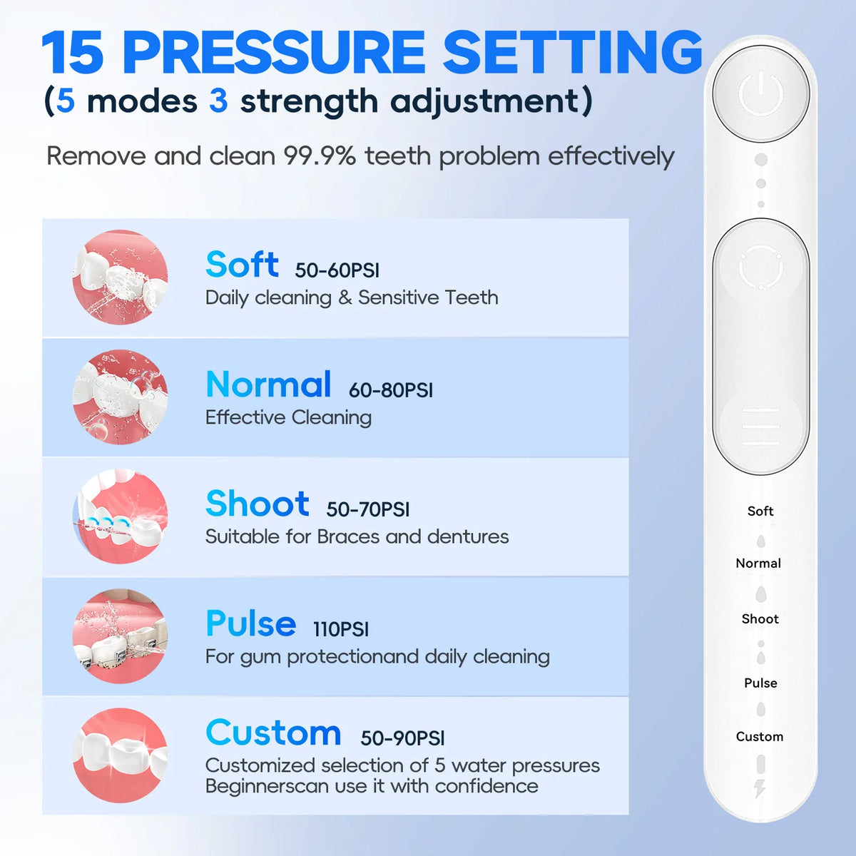 Portable Rechargeable Water Flosser for Deep Teeth and Gum Cleaning