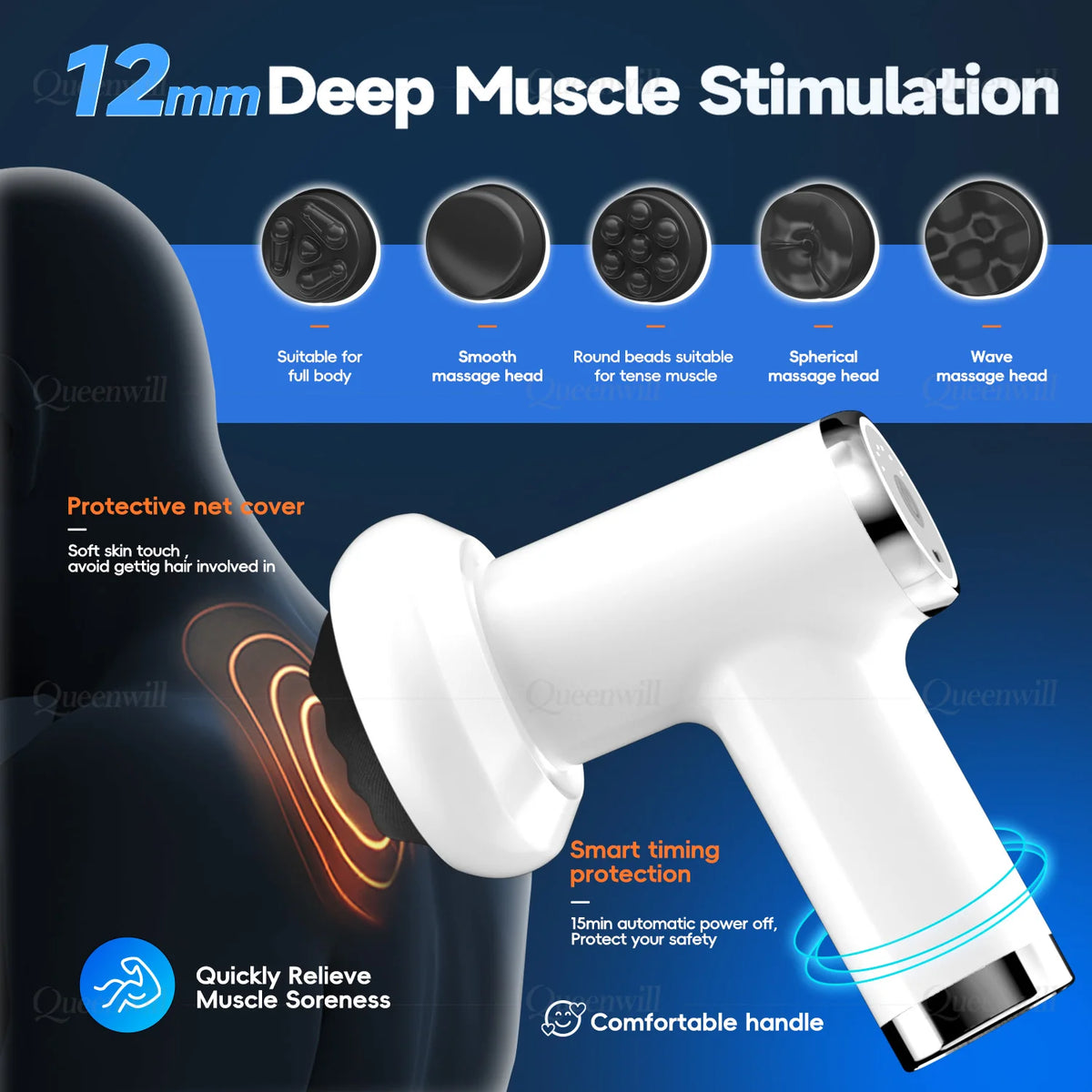Portable Body Shaping and Deep Tissue Massage Gun for Fitness Recovery