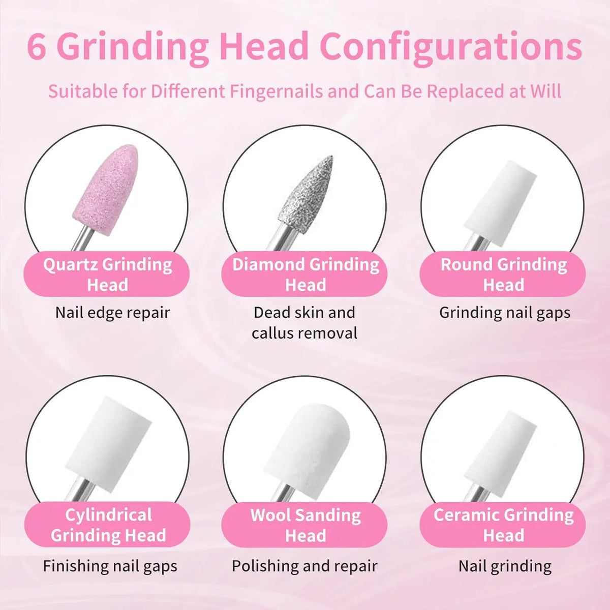 Cordless Electric Nail Drill Kit for Salon-Quality Manicures at Home