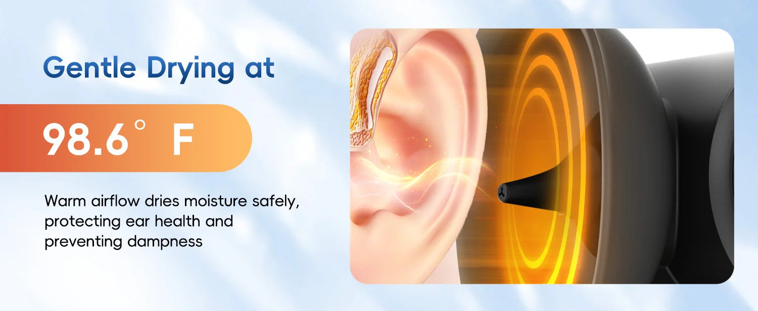 Electric Ear Wax Removal Irrigator with Automatic Drying System - 9