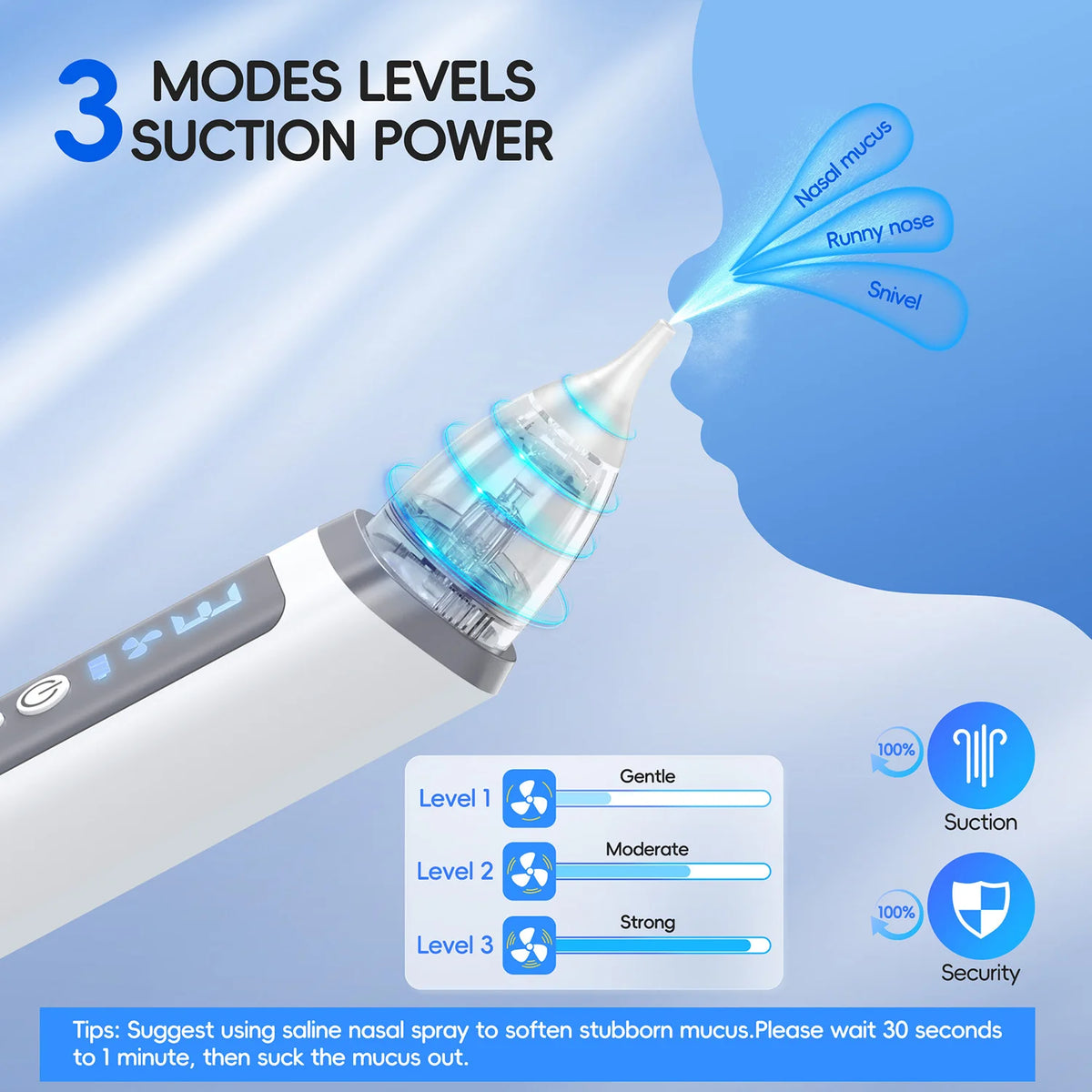 Electric Nasal Aspirator with Music and Adjustable Suction for Babies