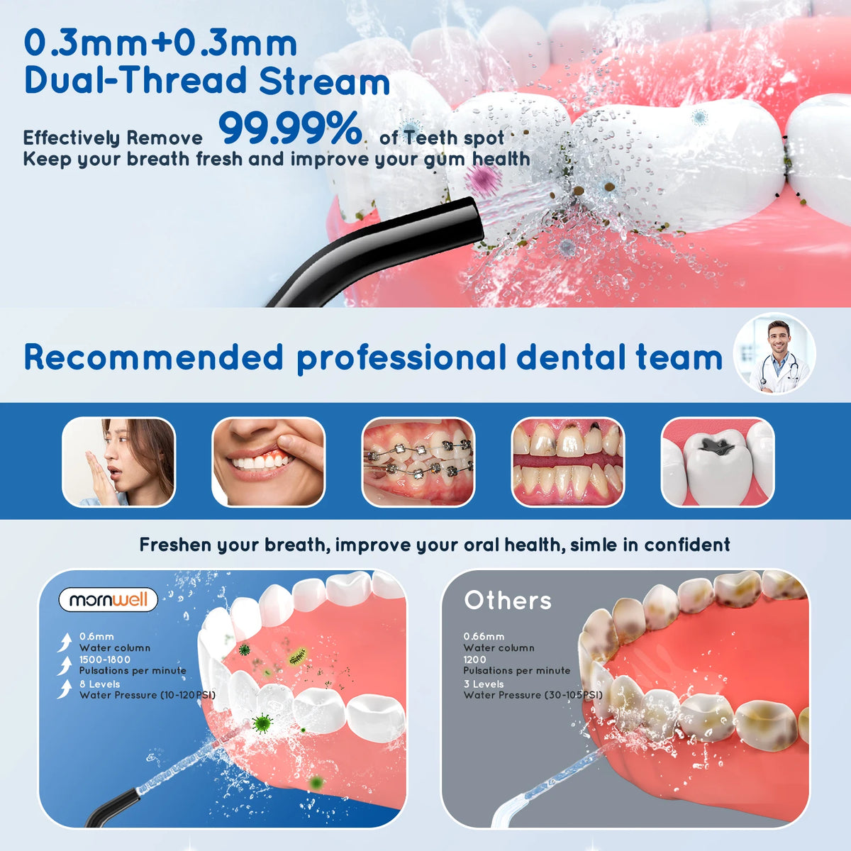 Portable Electric Water Flosser and Rechargeable Toothbrush Set