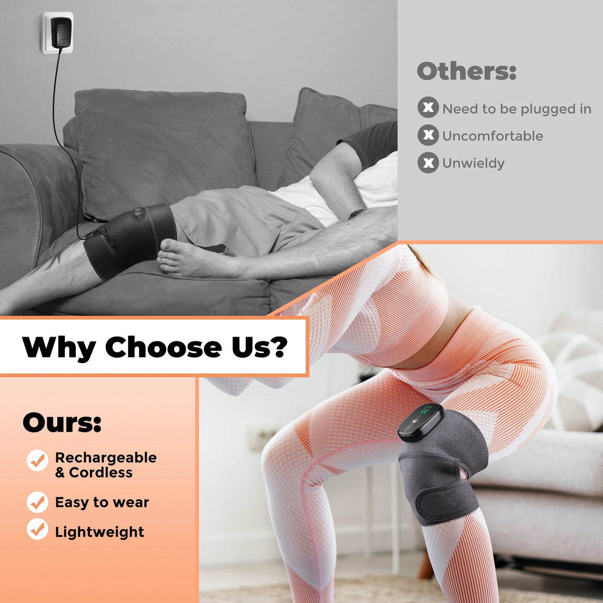 Heated Vibration Massager for Knee, Shoulder and Elbow Pain Relief