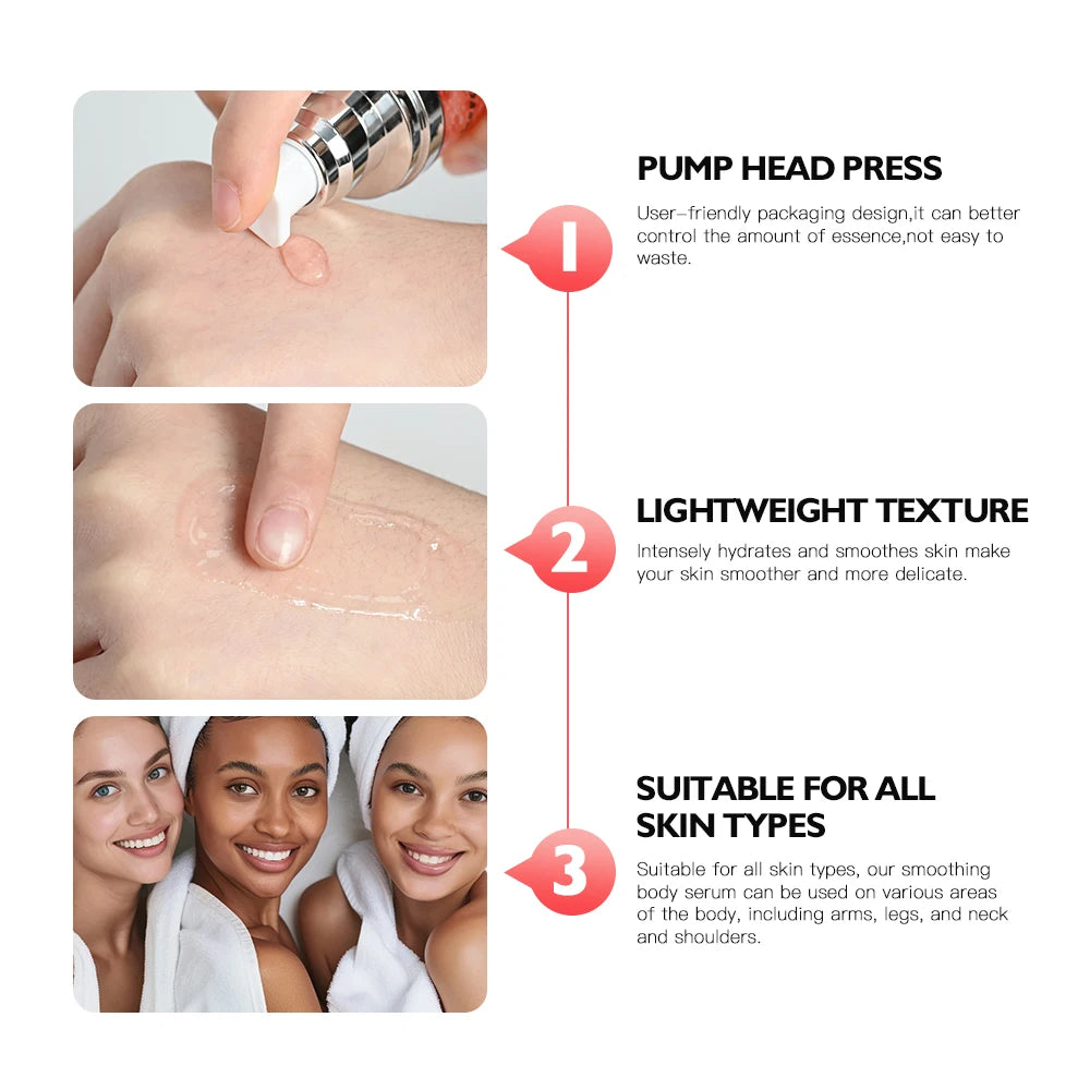 Smoothing Body Serum for Intensive Hydration and Skin Elasticity