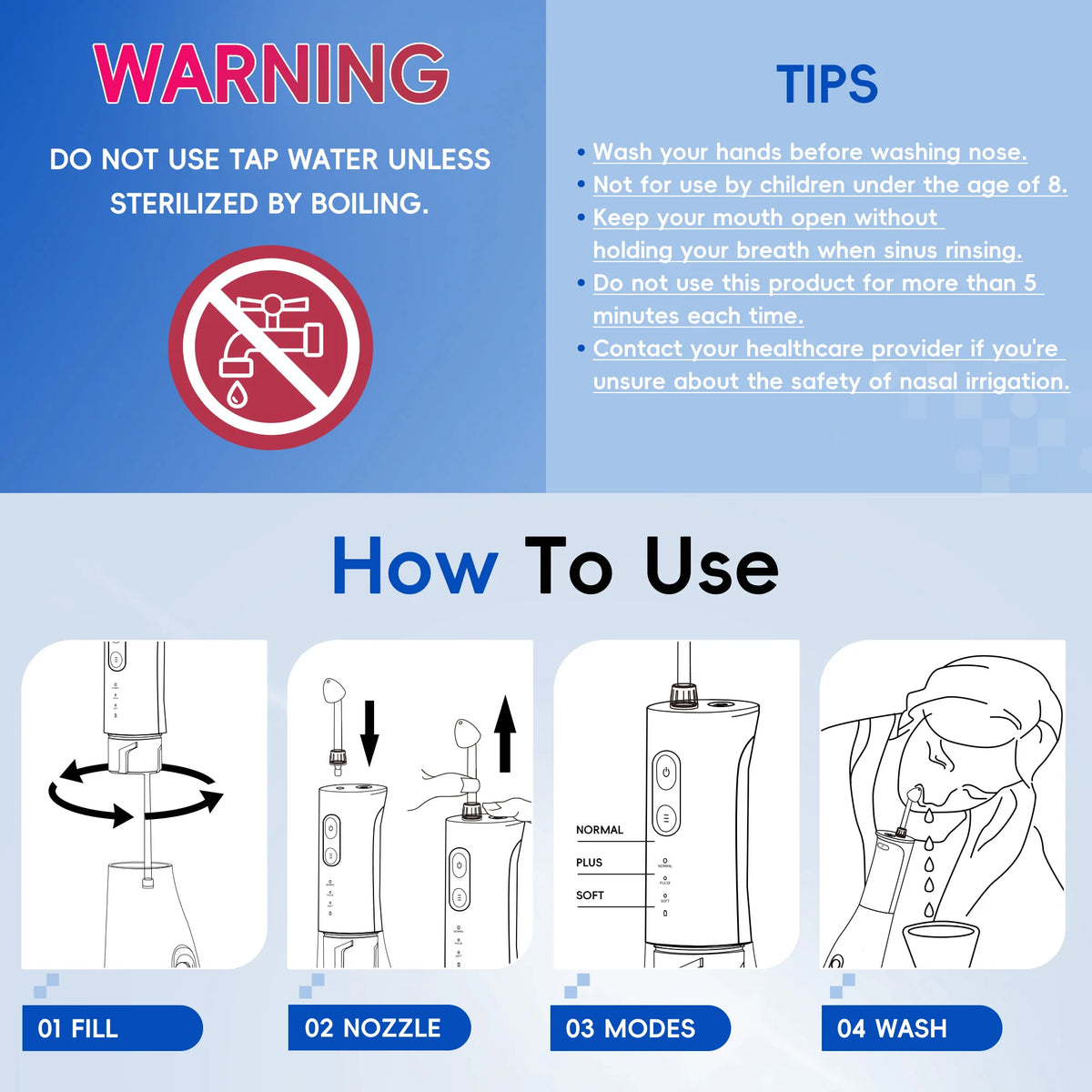 Electric Nasal Irrigator and Sinus Rinse Kit for Effective Allergy Relief