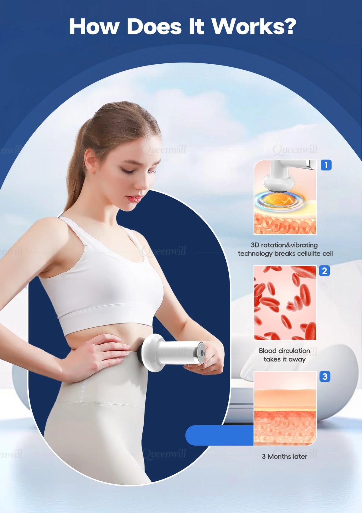 Portable Body Shaping and Deep Tissue Massage Gun for Fitness Recovery