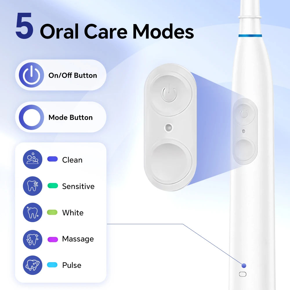 Rechargeable Rotating Electric Toothbrush with 5 Cleaning Modes