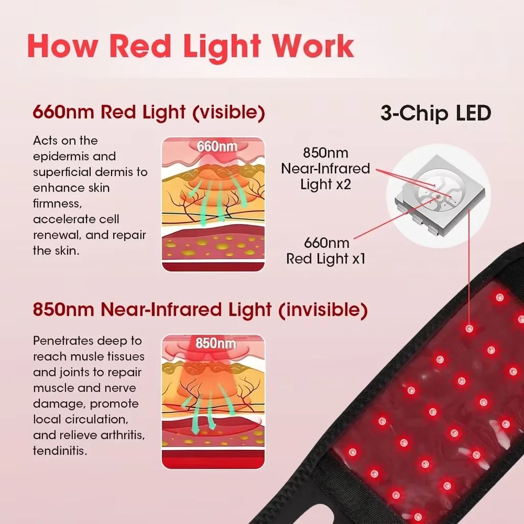 Red and Infrared Light Therapy Wrap for Targeted Face and Body Recovery