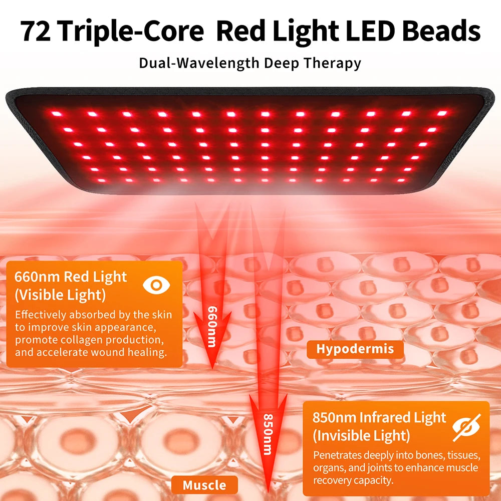 Red and Infrared Light Therapy Belt for Pain Relief and Recovery - 8