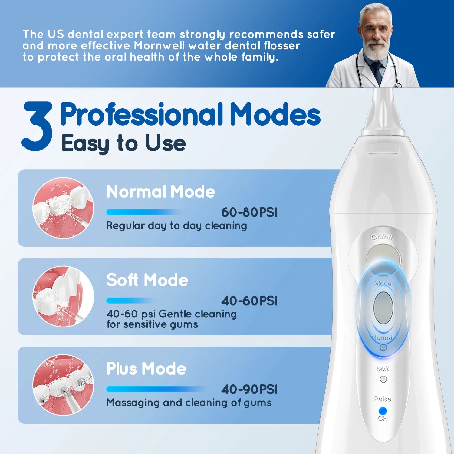 Portable Cordless Water Flosser with 6 Tips and 3 Modes for Teeth Cleaning - 2